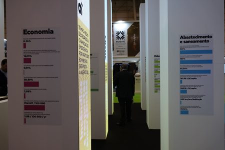 Smart Cities Summit 2019 (256) (Custom)