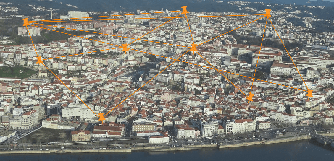Radar Social de Coimbra